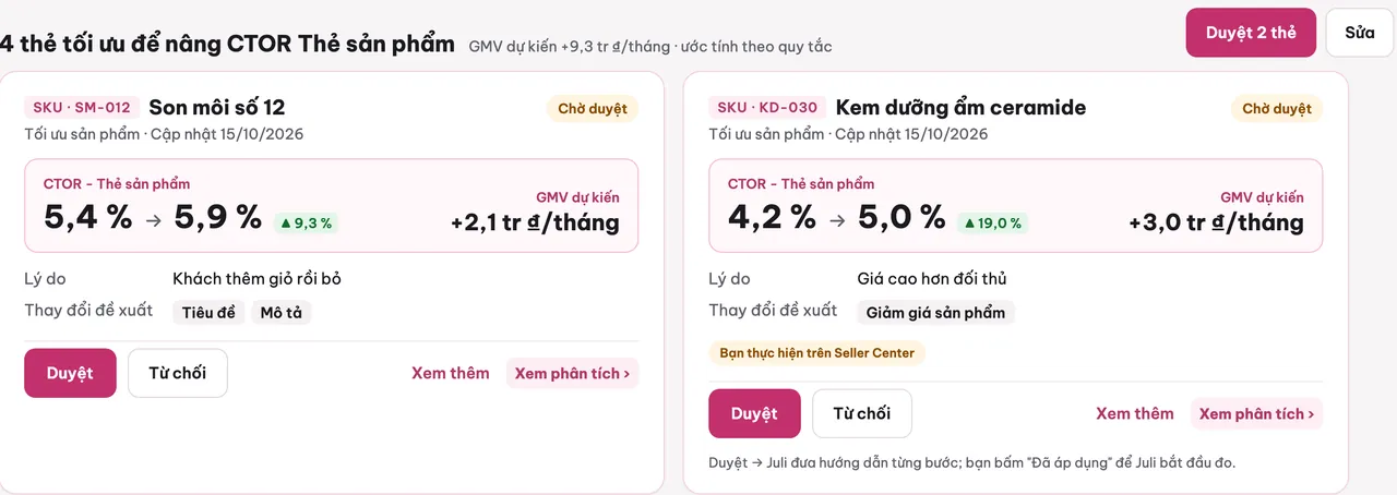 Nhóm thẻ tối ưu để nâng CTOR Thẻ sản phẩm với GMV dự kiến cộng 9,3 triệu đồng mỗi tháng ghi ước tính theo quy tắc, hai thẻ Son môi số 12 và Kem dưỡng ẩm ceramide (dữ liệu mẫu)