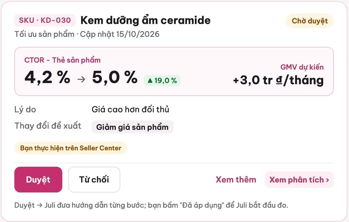 Thẻ đề xuất Kem dưỡng ẩm ceramide: CTOR Thẻ sản phẩm 4,2 % lên 5,0 %, lý do giá cao hơn đối thủ, thay đổi đề xuất giảm giá sản phẩm, nhãn Bạn thực hiện trên Seller Center và dòng hướng dẫn sau khi duyệt (dữ liệu mẫu)